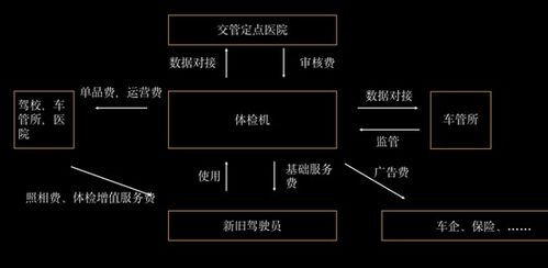 小公司如何高效開(kāi)展保險(xiǎn)代理業(yè)務(wù)產(chǎn)品規(guī)劃