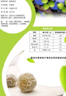 專業OEM代工貼牌服務 賦能您的酵素系列產品事業